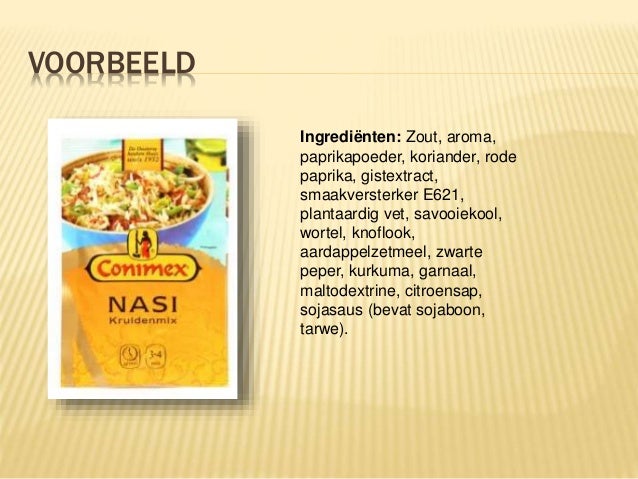 food map dieet